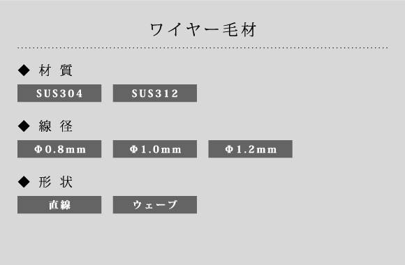 ワイヤー毛材